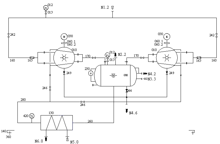 长沙水泵厂天欧泵业有限公司2BW闭路循环机